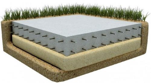 Какая марка бетона нужна для фундамента. Выбор по прочности материала 02 Какая марка бетона нужна для фундамента. Выбор по прочности материала 02