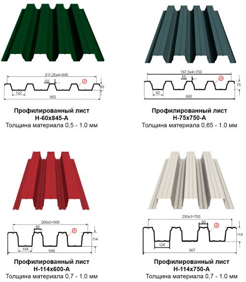 Как собрать кровлю из профнастила самостоятельно 01 Как собрать кровлю из профнастила самостоятельно 01
