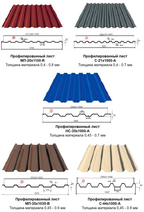 Как собрать кровлю из профнастила самостоятельно 02 Как собрать кровлю из профнастила самостоятельно 02
