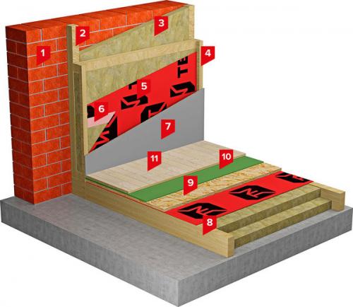Куда и какая изоляция ложится на балконе. В чем особенности утепления лоджии 04