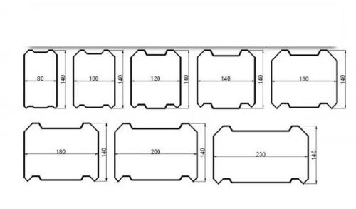 Длина бруса для дома. Рекомендованные габариты пиломатериала