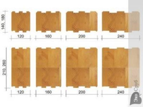 Размеры профилированного бруса оценивают так. Клееный 03