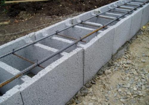 Бетон для фундамента. Бетонный состав для надёжного фундамента