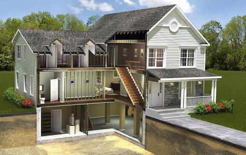 Погреб в доме плюсы и минусы. Почему дом с подвалом — лучше, чем без него?