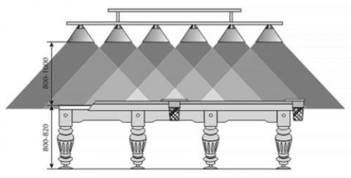 Как оборудовать и обустроить подвал в частном доме. Основы проектирования погребов 06 Как оборудовать и обустроить подвал в частном доме. Основы проектирования погребов 06