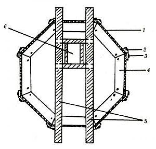 Погреб в загородном доме. Технология строительства погреба из асбестоцементных листов