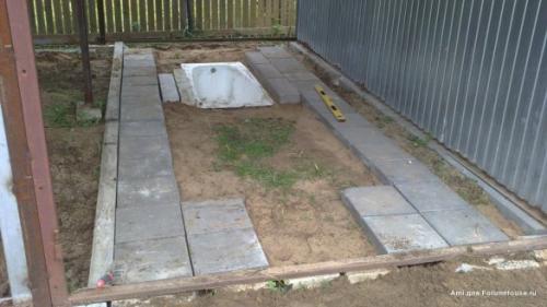 Как в уже построенном доме вырыть погреб правильно. Изготовление подземного погреба пошагово