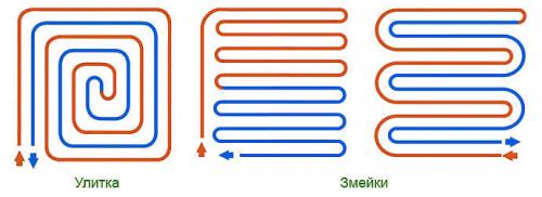 Проектирование водяного теплого пола: основные принципы и подходы 01 Проектирование водяного теплого пола: основные принципы и подходы 01