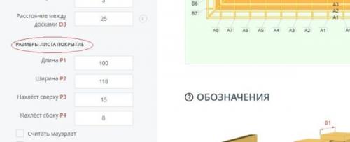 Какие факторы влияют на результаты 3D расчета вальмовой крыши. Как пользоваться калькулятором расчета количества стройматериалов вальмовой крыши