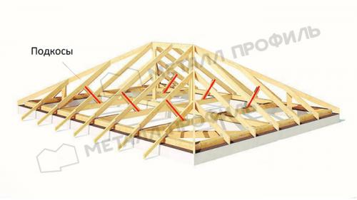 Стропильная система вальмовой крыши: как это работает 09