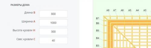 Какие факторы влияют на результаты 3D расчета вальмовой крыши. Как пользоваться калькулятором расчета количества стройматериалов вальмовой крыши