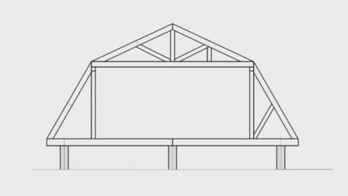 Какие материалы используются для создания стропильной системы ломанной крыши. Как построить ломаную крышу своими руками – простые инструкции для самостоятельного выполнения