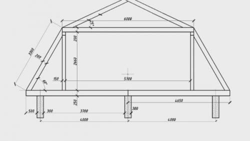 Какие материалы используются для создания стропильной системы ломанной крыши. Как построить ломаную крышу своими руками – простые инструкции для самостоятельного выполнения