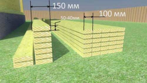 Какие материалы используются для создания стропильной системы ломанной крыши. Как построить ломаную крышу своими руками – простые инструкции для самостоятельного выполнения