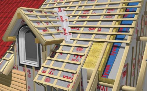 Что такое стропильная система ломанной крыши. Стропильная система ломаной крыши