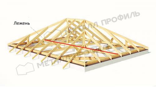Какие факторы могут влиять на работу стропильной системы вальмовой крыши