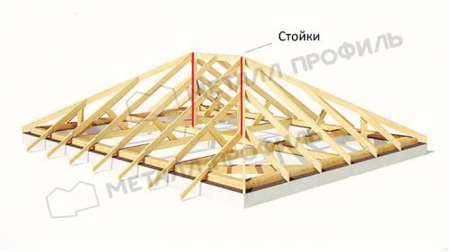 Вальмовая стропильная система крыши: основные принципы и технологии 05 Вальмовая стропильная система крыши: основные принципы и технологии 05