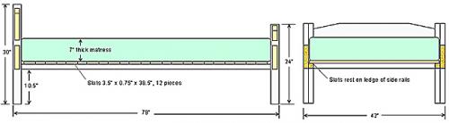 Евро кровать размер. Как подобрать размер кровати, стандарты мебельного производства