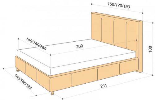 Евро кровать размер. Как подобрать размер кровати, стандарты мебельного производства