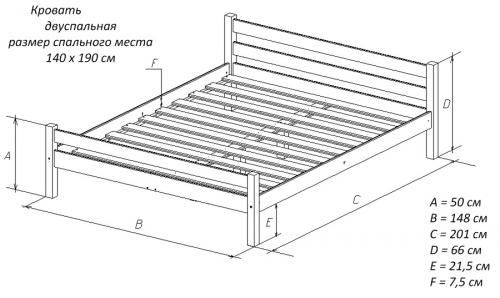 Евро кровать размер. Как подобрать размер кровати, стандарты мебельного производства