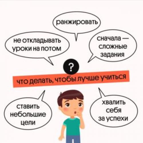 Как на домашние дела тратить меньше времени. Как тратить меньше времени на домашние задания?