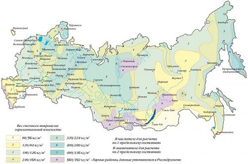 Как правильно рассчитать размеры ломаной крыши