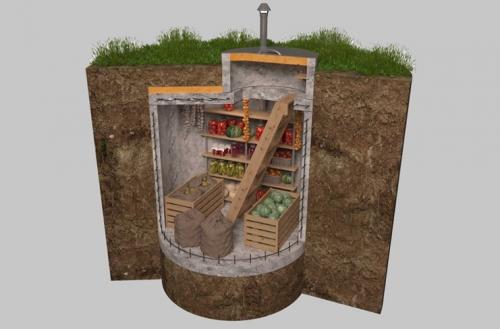 Самое время копать погреб на участке. Разновидности погребов