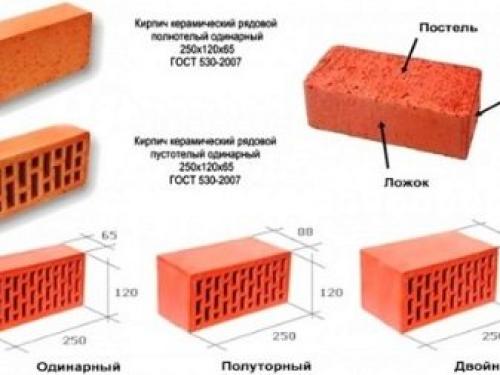 Дом из красного керамического кирпича. Виды кирпича 10