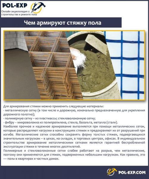 Можно ли бетонировать пол в подвале. Пол из бетона