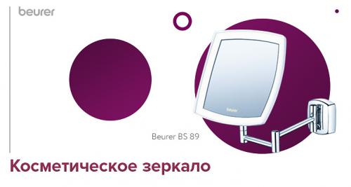 Круглые зеркала в раме: История и развитие 13 Круглые зеркала в раме: История и развитие 13