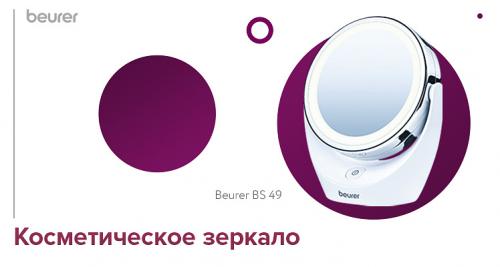 Круглые зеркала в раме: История и развитие 10 Круглые зеркала в раме: История и развитие 10