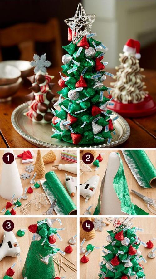 Новогодняя конфета из пластиковой бутылки. Елка из конфет своими руками: 25 пошаговых МК, как сделать конфетную елочку