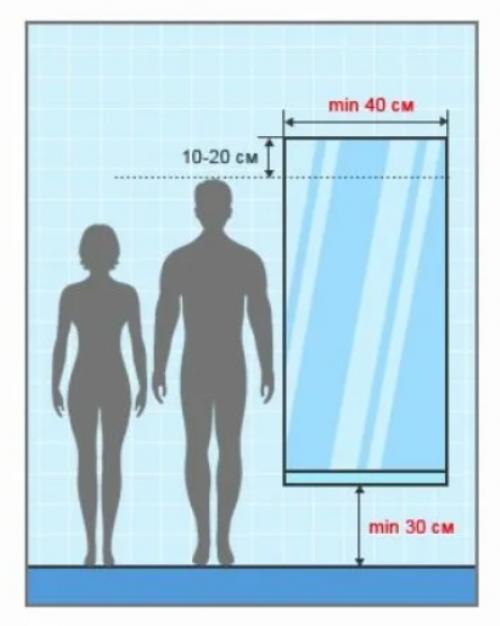 Круглое зеркало с окантовкой: оригинальное решение для вашего интерьера 03