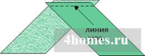 Какие инструменты необходимы для изготовления окантовки своими руками. Окантовка края изделия