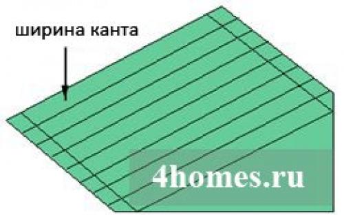 Какие инструменты необходимы для изготовления окантовки своими руками. Окантовка края изделия