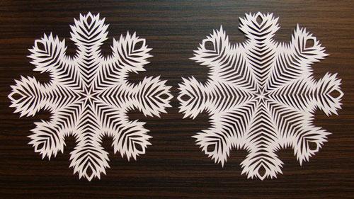 Ёлочные игрушки своими руками. Как сделать новогодние игрушки на елку 2022: 100 идей