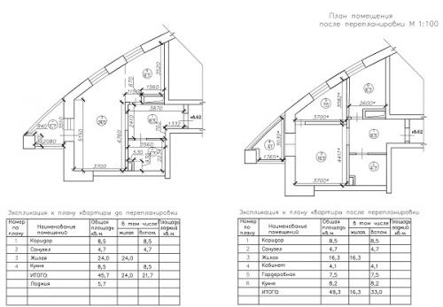 Магия преображения: как из 34 м сделали уютную двушку 07 Магия преображения: как из 34 м сделали уютную двушку 07