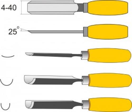 Основные инструменты для резьбы по дереву.