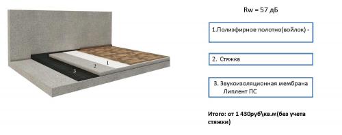 Планировка и дизайн однокомнатной квартиры 40 кв.м: советы и идеи 14 Планировка и дизайн однокомнатной квартиры 40 кв.м: советы и идеи 14