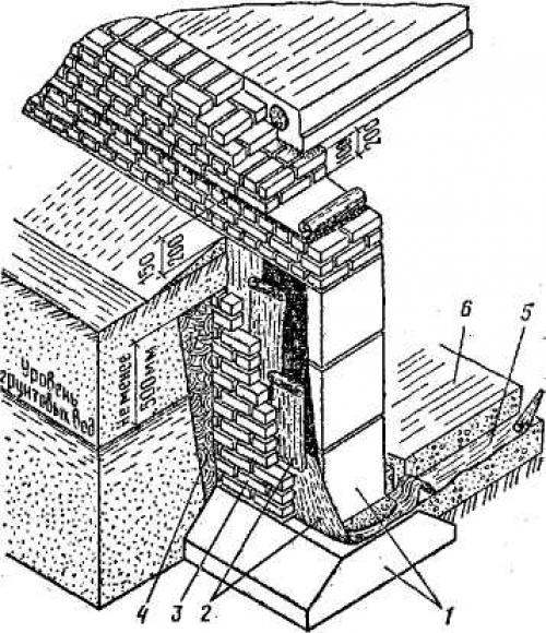 Техническое подполье в частном доме. Подполье 05 Техническое подполье в частном доме. Подполье 05