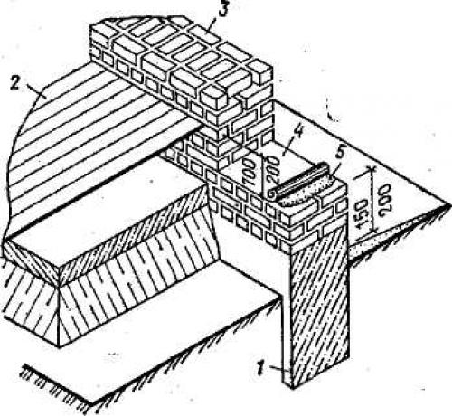 Техническое подполье в частном доме. Подполье 04 Техническое подполье в частном доме. Подполье 04