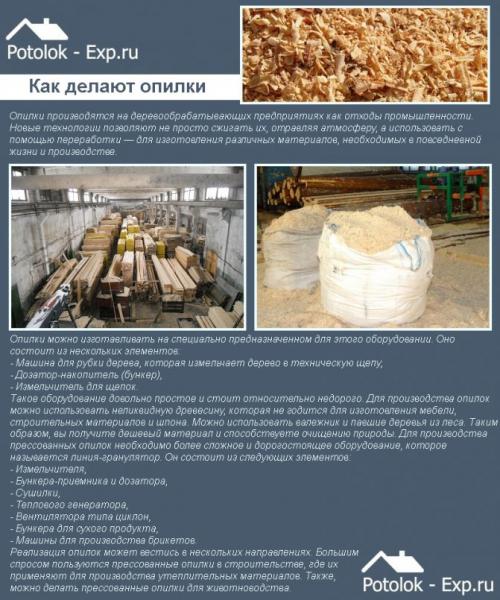 Какой оптимальный размер бани для использования опилок в качестве основного материала. Актуальность использования опилок для теплоизоляции