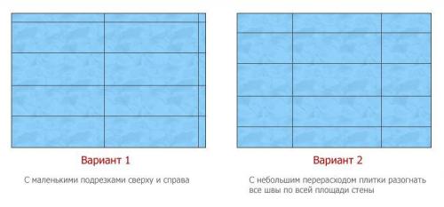 Как класть плитку в ванной на гипсокартон. Схема раскладки кафеля и нанесение разметки