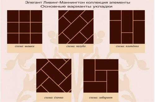 Как правильно класть плитку на стену в ванной. Необходимые материалы и инструменты 03 Как правильно класть плитку на стену в ванной. Необходимые материалы и инструменты 03