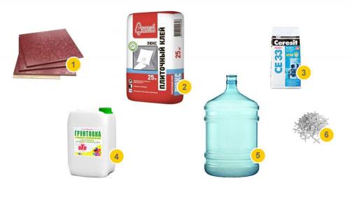 Как класть плитку на пол. Как правильно класть плитку на пол своими руками