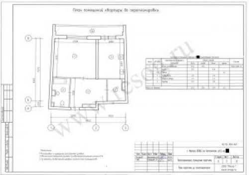 Как превратить однокомнатную квартиру в двушку: советы и идеи 01