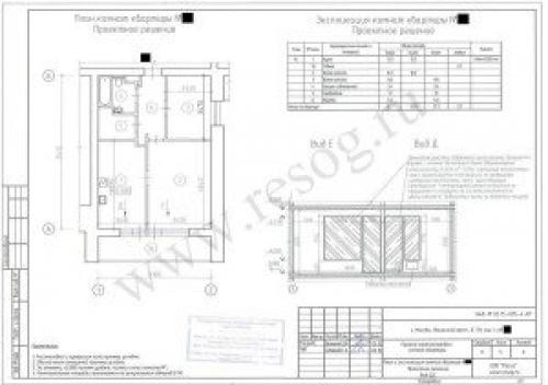 Как превратить однокомнатную квартиру в двушку: советы и идеи 04