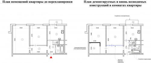 Как превратить однушку в двушку без сноса стен 02