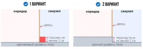 Как превратить однушку в двушку: практические советы 03