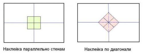 Плитка на потолок. Способы размещения и разметка